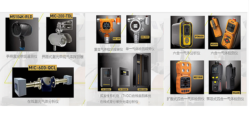 氣體檢測儀 氣體檢測儀